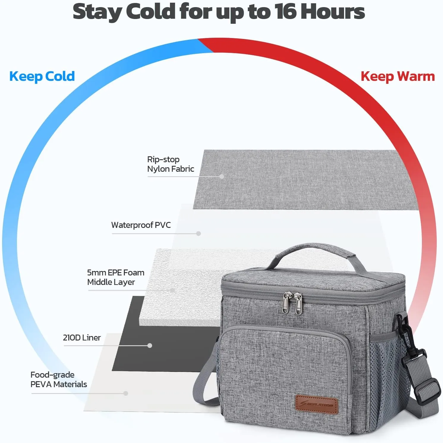 Maelstrom Lunch Box for Men,Insulated Lunch Bag Women/Men,Leakproof Lunch Cooler Bag, Lunch Tote Bag