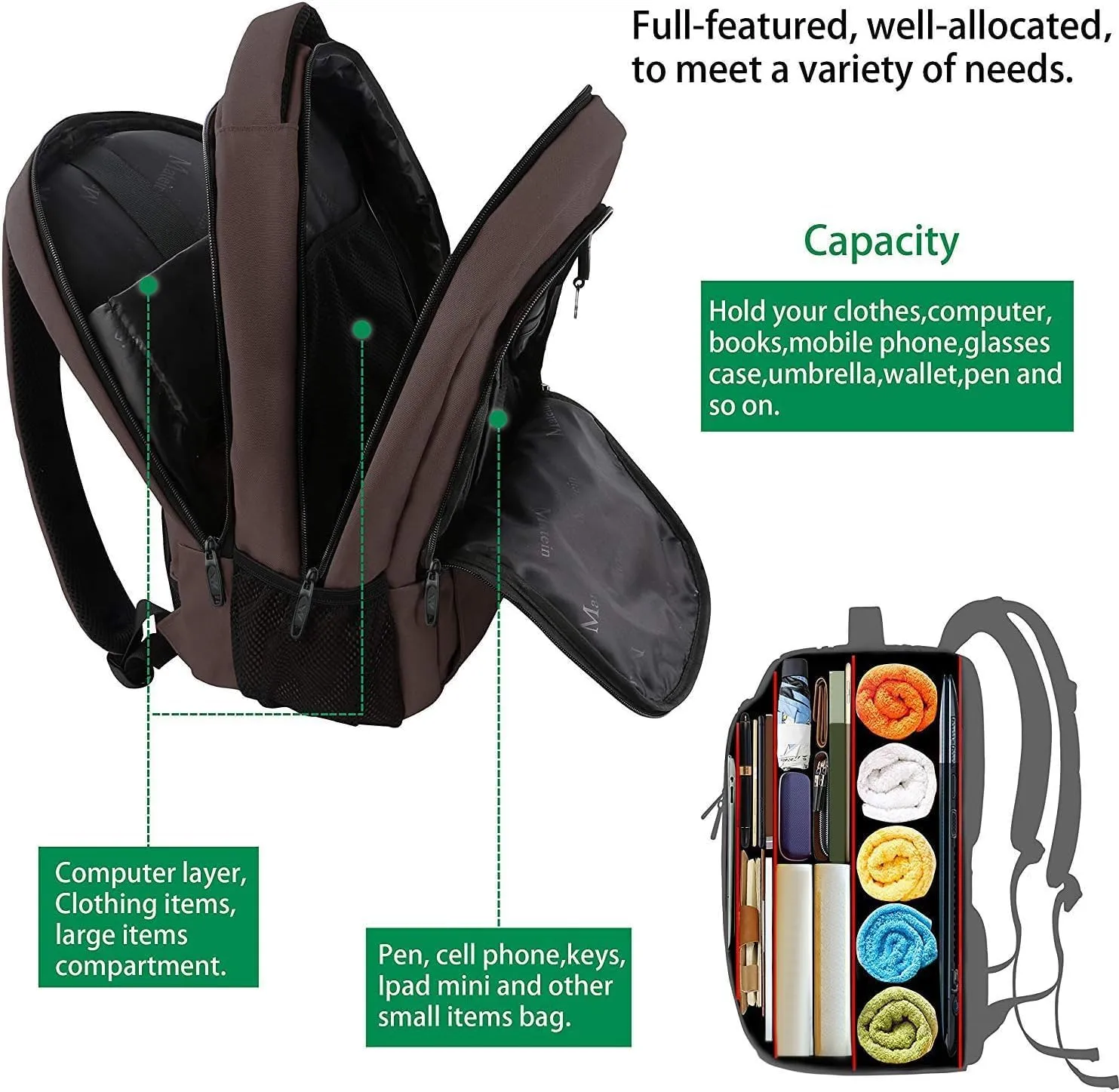 MATEIN 15-inch Laptop Backpack, School Backpack with USB for Men Women and College Student, Sturdy Laptop Bag for Laptop Accessories Water Resistant Travel Backpack Functional Birthday Gifts