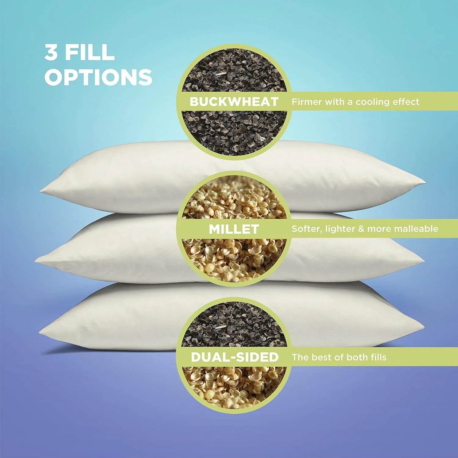 Millet Standard Bed Pillow - Organic Cotton, Vegan, Premium Quality - Made in USA - 20" x 26" - Neck Bed Body Floor Cushion Insert Couch Throw Bolster - Organic Eco Friendly Fabric and Fill