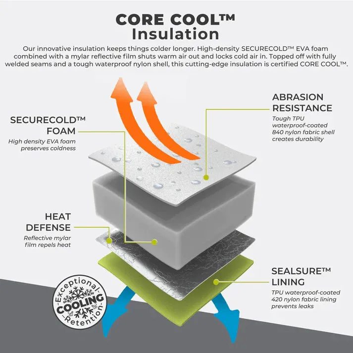 Performance Soft Cooler Tote