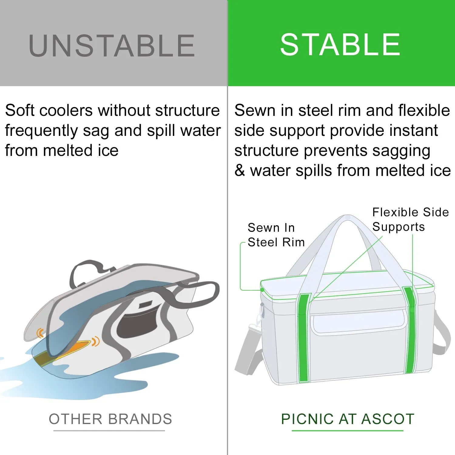 Picnic at Ascot 42 Can Capacity Semi Rigid Collapsible Leakproof Cooler- Designed & Quality Approved in the USA