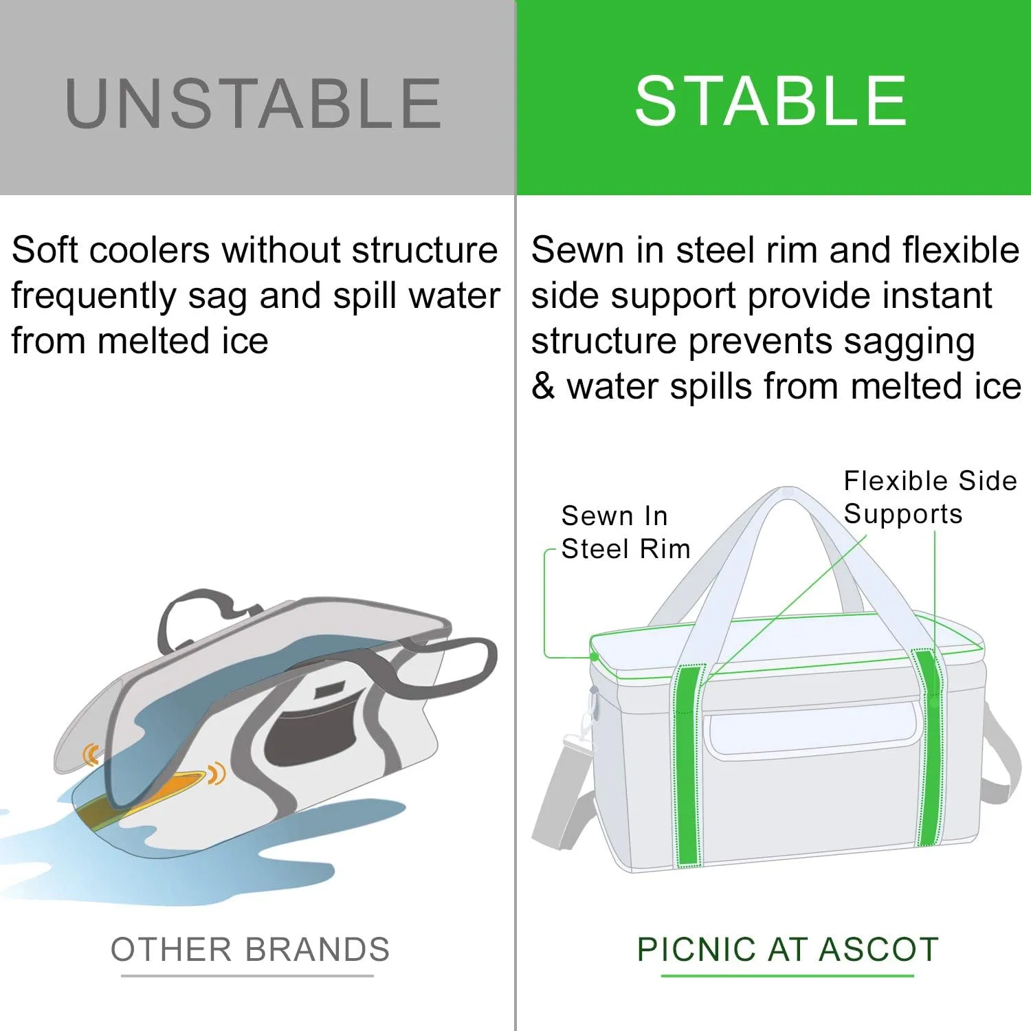 Picnic at Ascot Personalized Monogrammed Travel Cooler with Wheels- 64 Can Capacity- Collapsible Leakproof Cooler- Designed & Quality Approved in The USA
