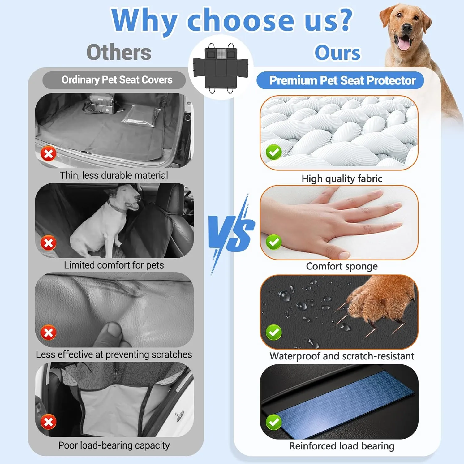 PU Leather Back Seat Extender for Dogs,Waterproof Back Seat Pet Cover for Dogs,Scratch-Proof Dog Car Seat Cover with Hard Bottom, Black Large Space Dog Hammock,Holds 500lbs
