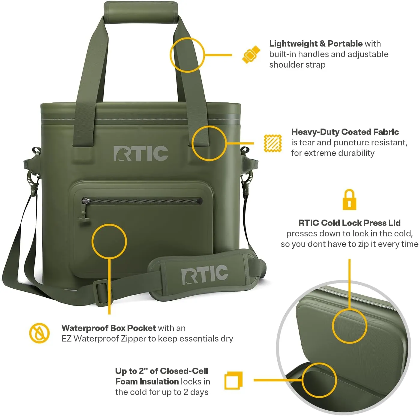 RTIC 30 Can Ultra-Tough Soft Cooler Pro, Insulated, Waterproof, Leak Proof, Portable Floating Bag for Beverage, Drink, Lunch, Outdoor, Beach, Car,Camping, Picnic, Fishing, Boat