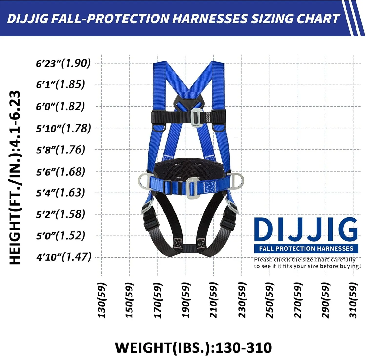 Safety Harness Fall Protection Kit Full Body Roofing Harnesses With Internal Shock Absorbing Lanyard, Blue Safety Harness For Construction OSHA/ANSI Compliant