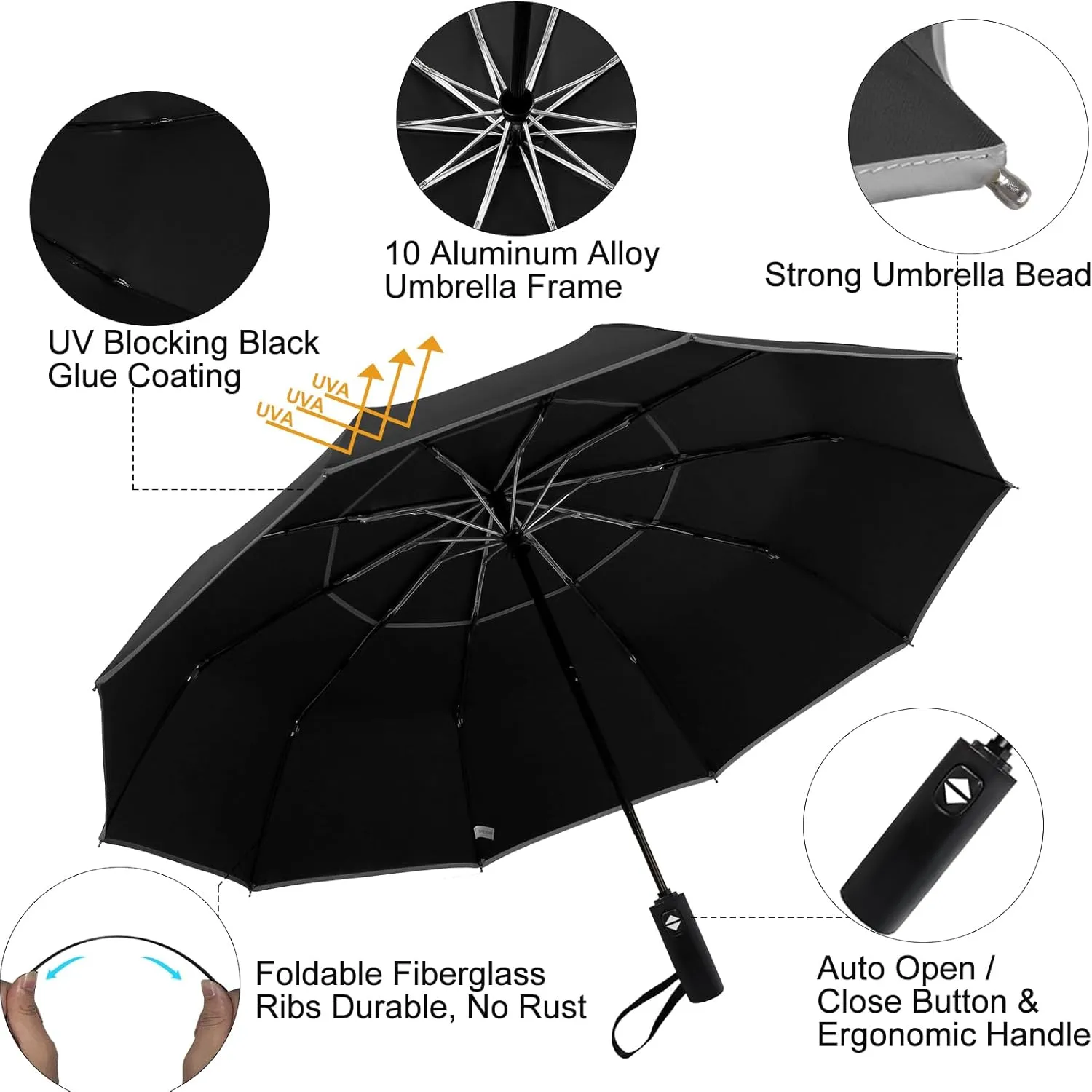 Satol Extra Large Golf Umbrella, 46/54/62 Inch Windproof 10 Ribs Vented Double Canopy Reflective Strips Automatic Open/Close Waterproof UV Protection Portable Compact Umbrella for Outdoor & Travel