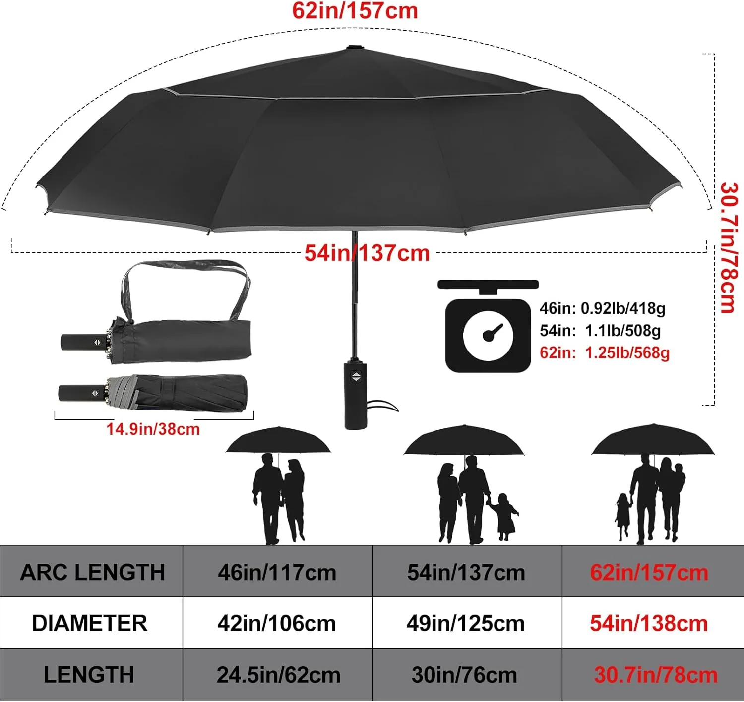 Satol Extra Large Golf Umbrella, 46/54/62 Inch Windproof 10 Ribs Vented Double Canopy Reflective Strips Automatic Open/Close Waterproof UV Protection Portable Compact Umbrella for Outdoor & Travel
