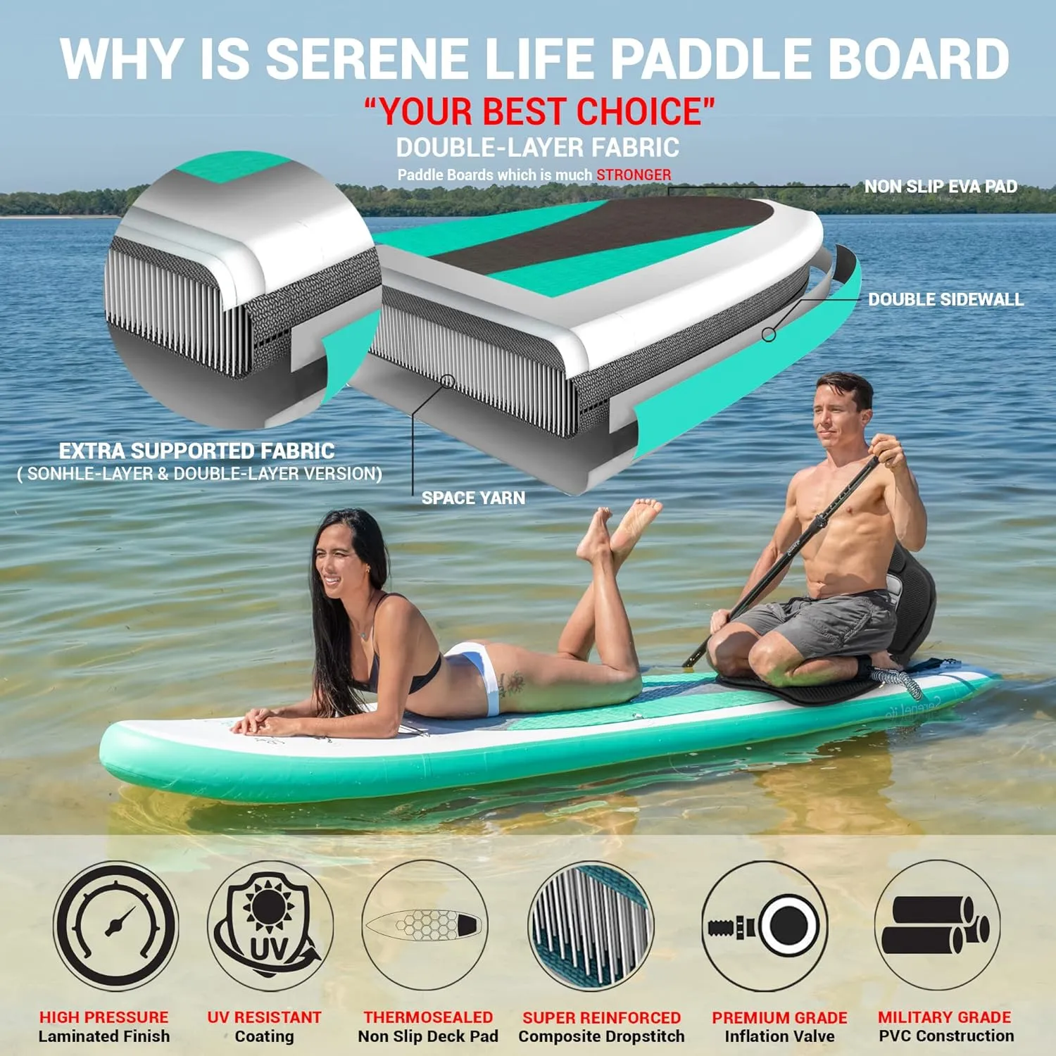 SereneLife Inflatable Stand Up Paddle Board with Premium SUP Accessories – Wide Stable Design with Non-Slip EVA Deck Pad for Adults and Youth of All Skill Levels, 350 lbs Capacity