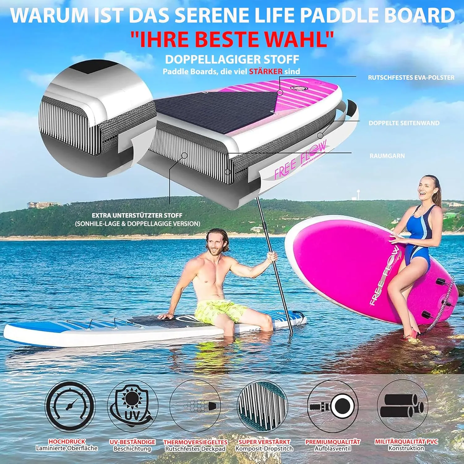 SereneLife Inflatable Stand Up Paddle Board with Premium SUP Accessories – Wide Stable Design with Non-Slip EVA Deck Pad for Adults and Youth of All Skill Levels, 350 lbs Capacity