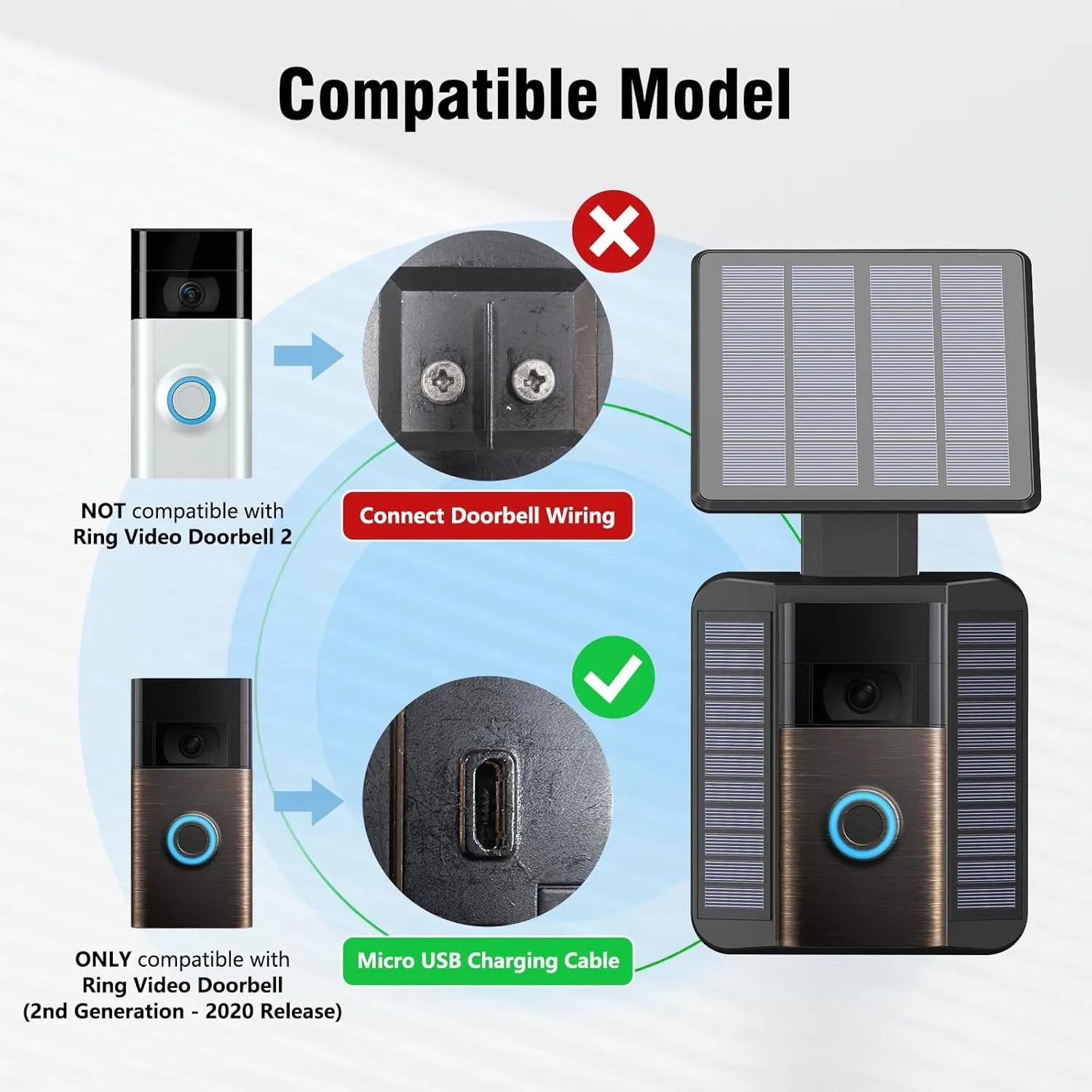 Solar Charger Compatible for Ring Video Doorbell (2020 Release), QIBOX Adjustable Solar Panel Mount, Efficient Solar Charger for Doorbell Camera, Micro-USB Port Charging