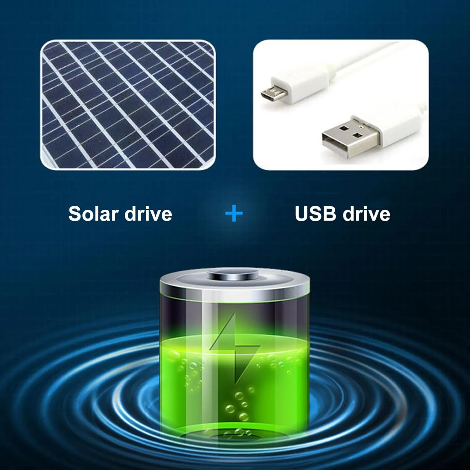 Solar Fan Hat with Neck Flap USB Rechargeable UV Protection Dual Cooling Fan Fishing Hat Foldable Men Women