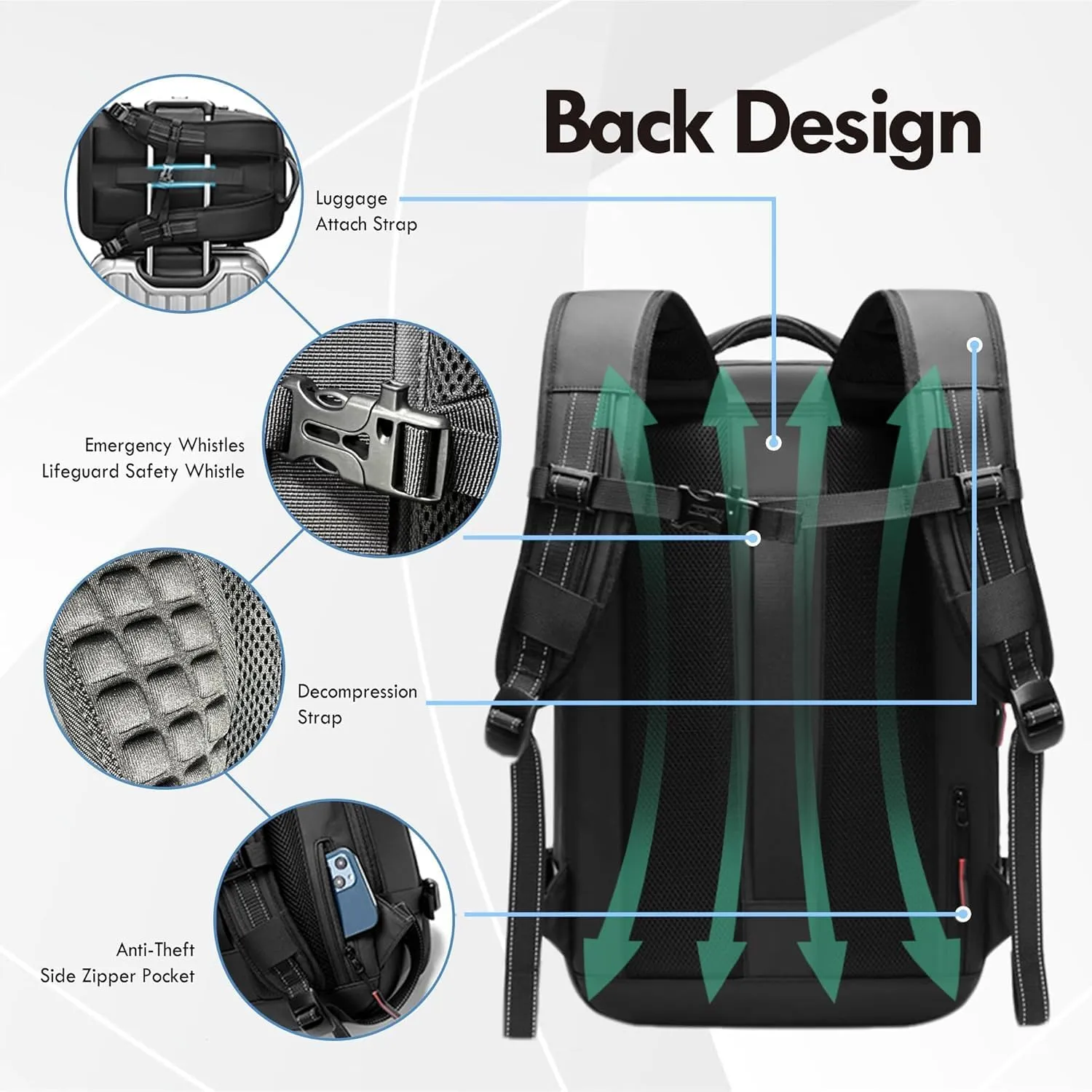 Spacevacpro Backpack, Vacuum Backpack Travel, 60L Vacuum Compression Backpacks, Air Backpacks Travel-Black