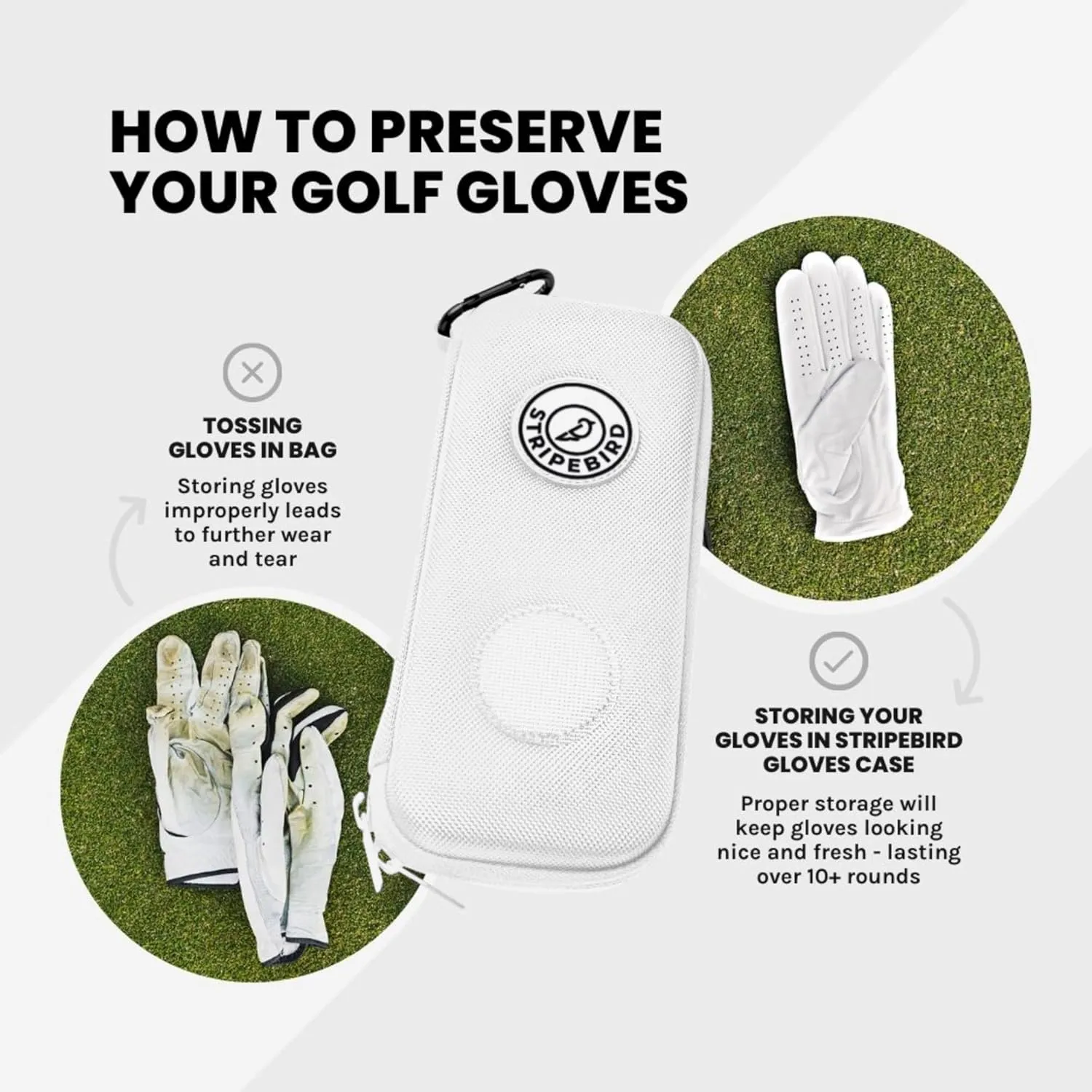 Stripebird - Original Performance Golf Glove Holder - Protect and Keep Gloves Dry - Moisture Free Storage Organizer Case