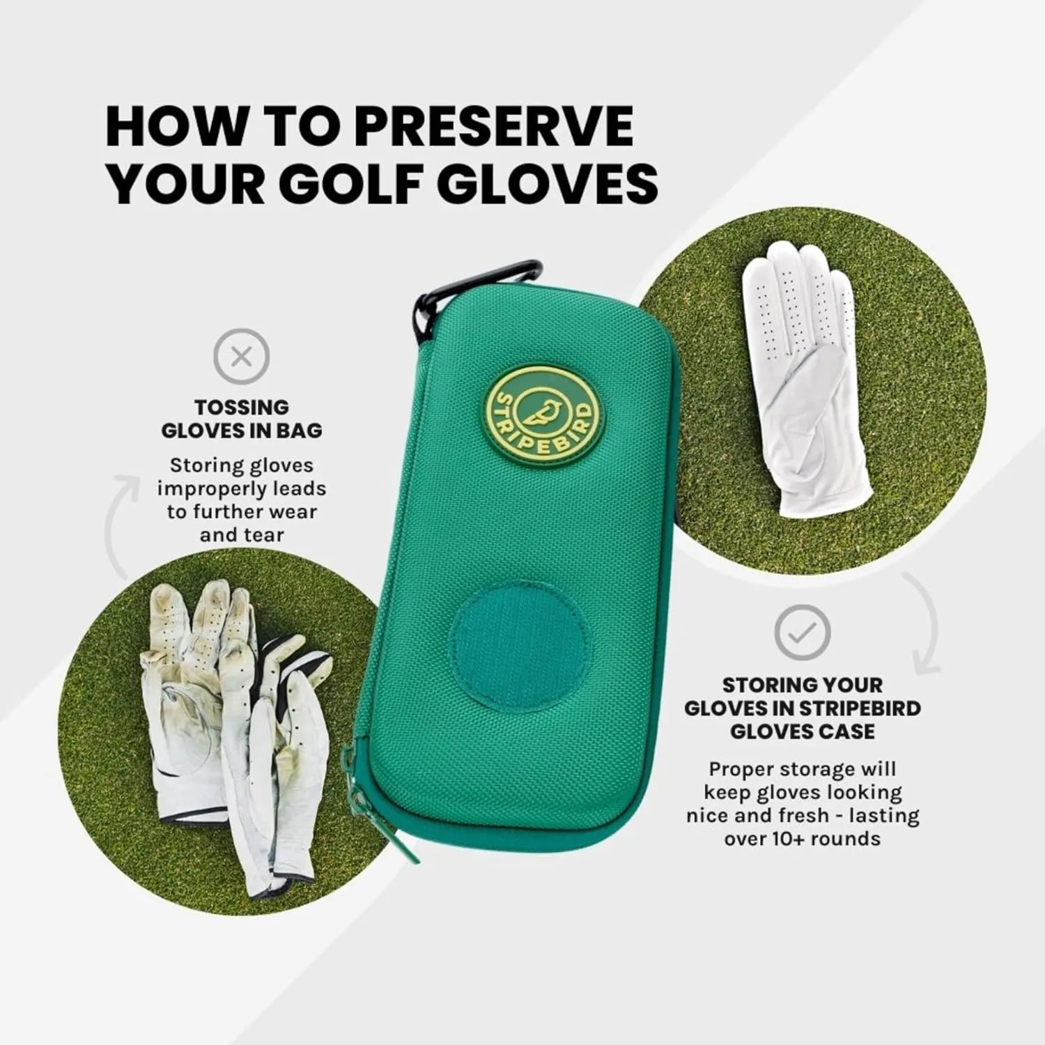 Stripebird - Original Performance Golf Glove Holder - Protect and Keep Gloves Dry - Moisture Free Storage Organizer Case