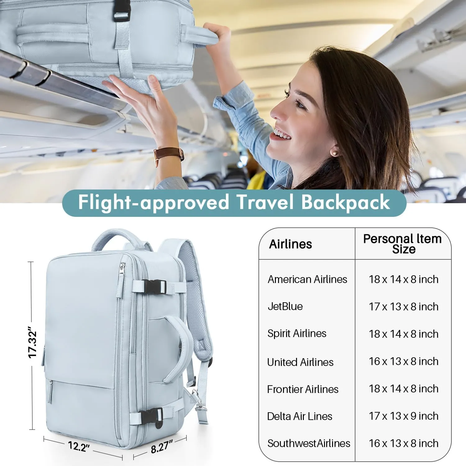 Travel Laptop Backpack Carry On Backpack for Men Women Flight Approved College School Computer Bag for Business Hiking Personal Item Backpack Fits 15.6 Inch Notebook Light Blue