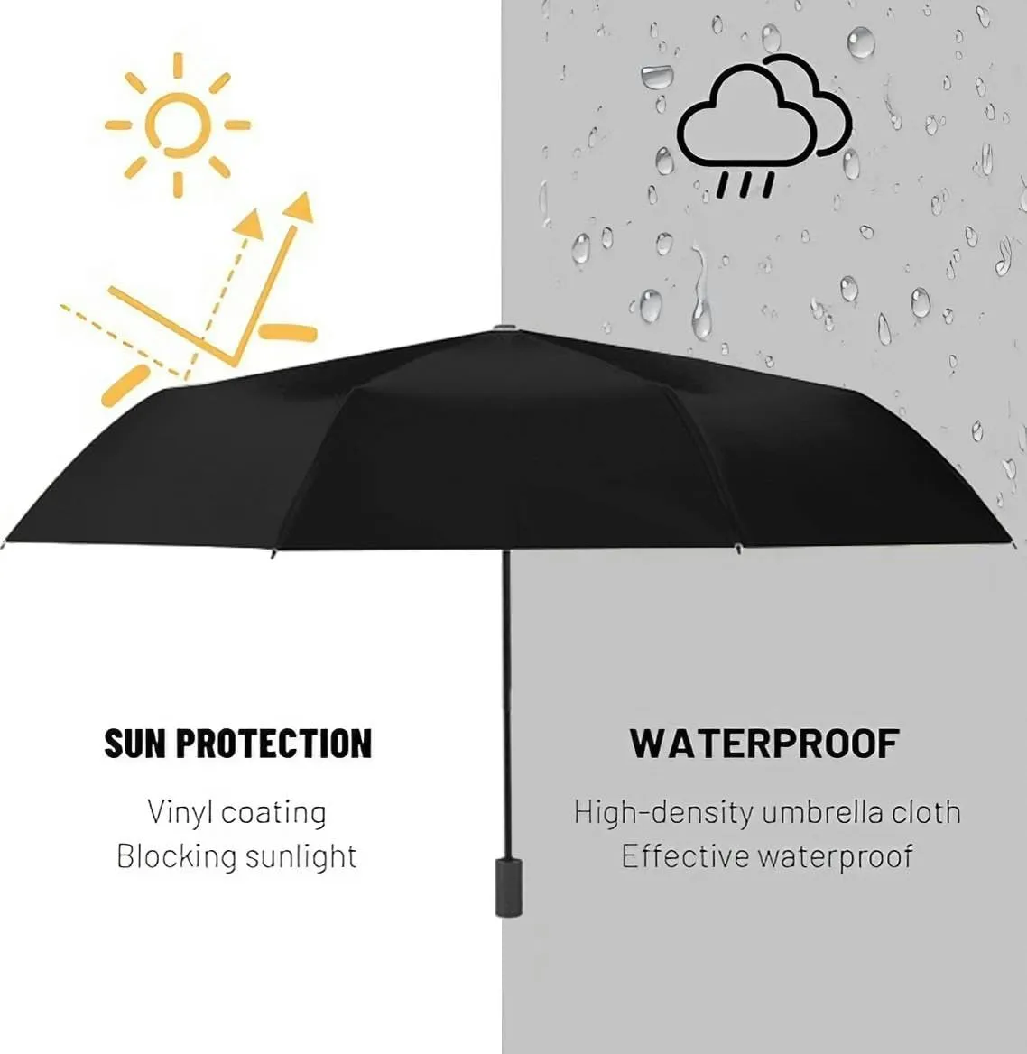Travel Umbrella for Rain Windproof Floral Patterns Automatic Cute Portable Compact Umbrella for Women Purse Backpack Car Black Sun UV Protection