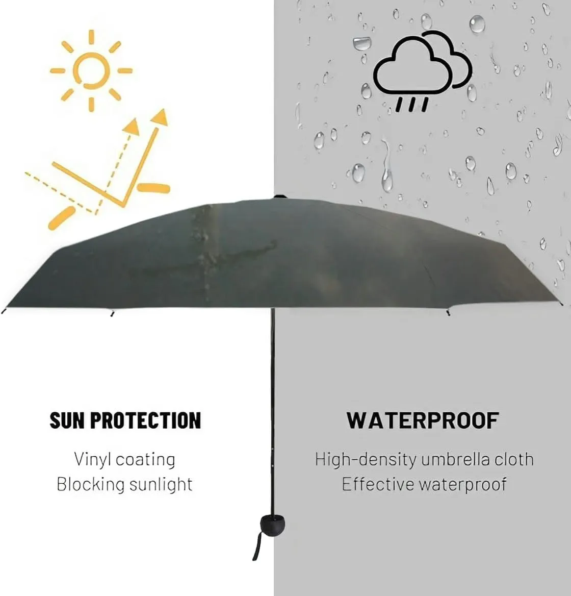 Travel Umbrella for Rain Windproof peak and Acacia morning Automatic Cute Portable Compact Umbrella for Women Purse Backpack Car Black Sun UV Protection