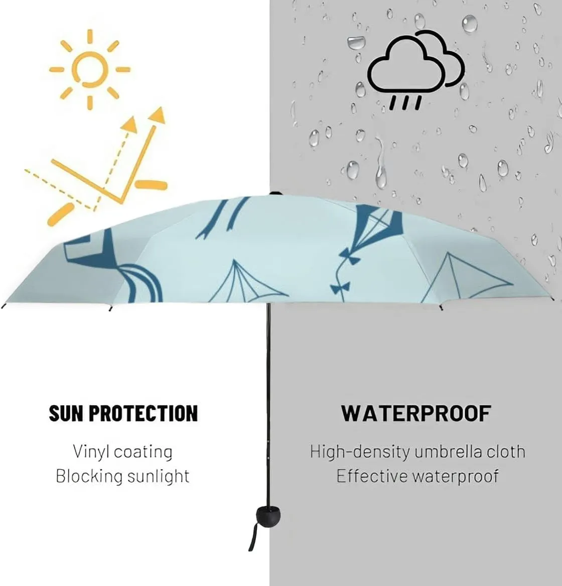 Travel Umbrella for Rain Windproof Summer nature botanical Large daisy flower buds Floral Outline Automatic Cute Portable Compact Umbrella for Women Purse Backpack Car Black Sun UV Protection
