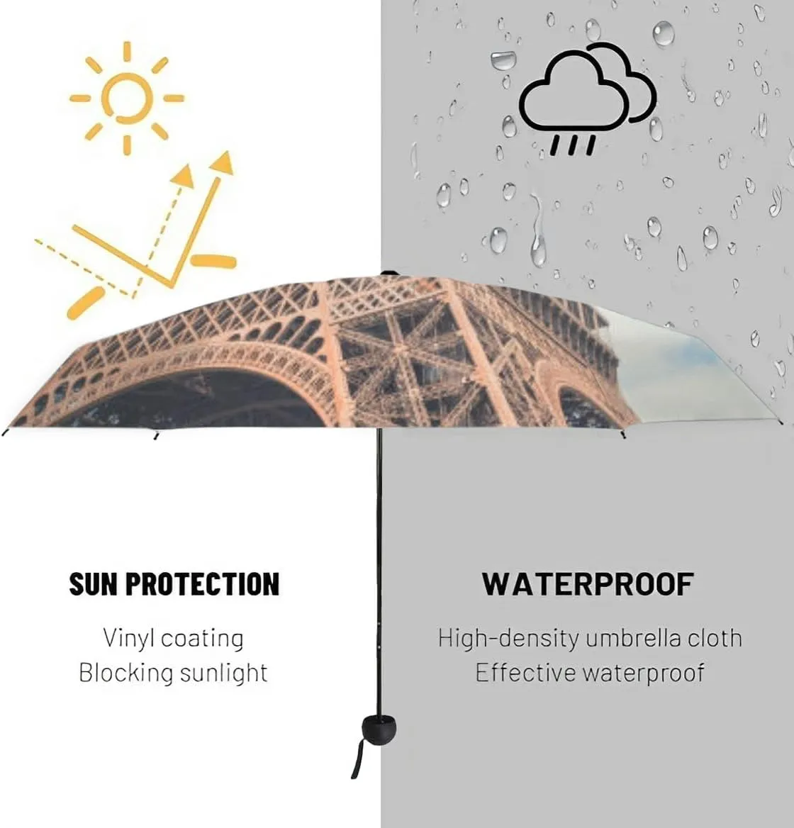 Travel Umbrella for Rain Windproof View Parisian street the Eiffel Tower the clearance Automatic Cute Portable Compact Umbrella for Women Purse Backpack Car Black Sun UV Protection