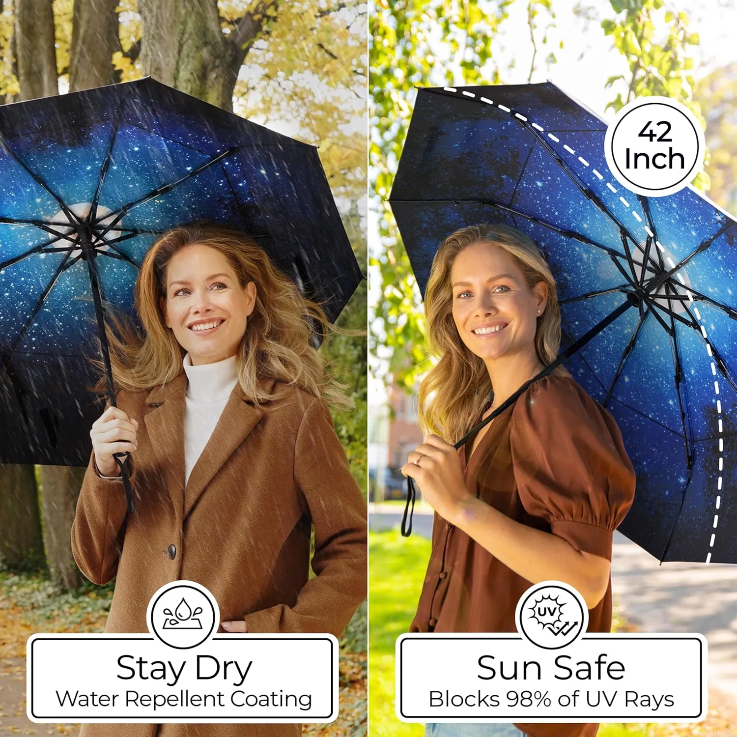 TUMELLA Strongest Windproof Travel Umbrella (Compact, Superior & Beautiful), Small Strong but Light Portable and Automatic Folding Rain Umbrella, Durable Premium Grip, Fits Car & Backpack