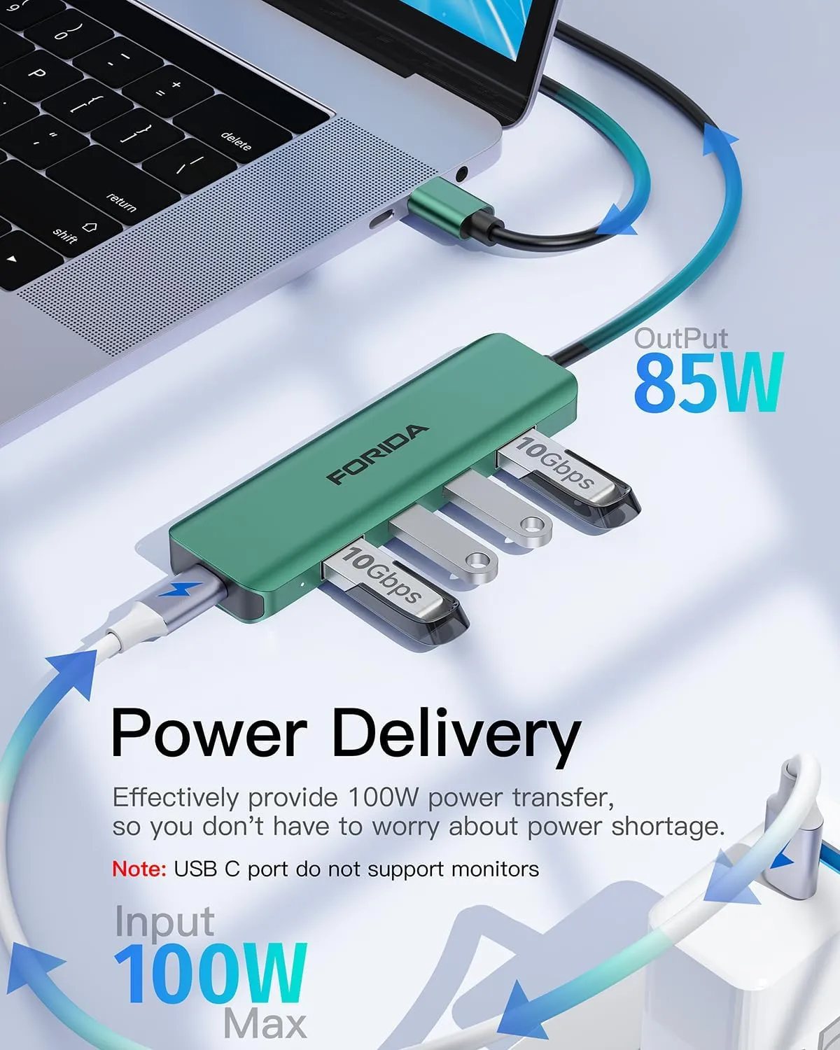 USB C Hub, 10Gbps USB 3.2 Adapter for MacBook, with 100W PD Charging, 2 USB C 3.2 Gen 2 and 2 USB A 3.2 Gen 2 Data Ports, Compatible with Surface, XPS, Samsung, Dell and More (Green)