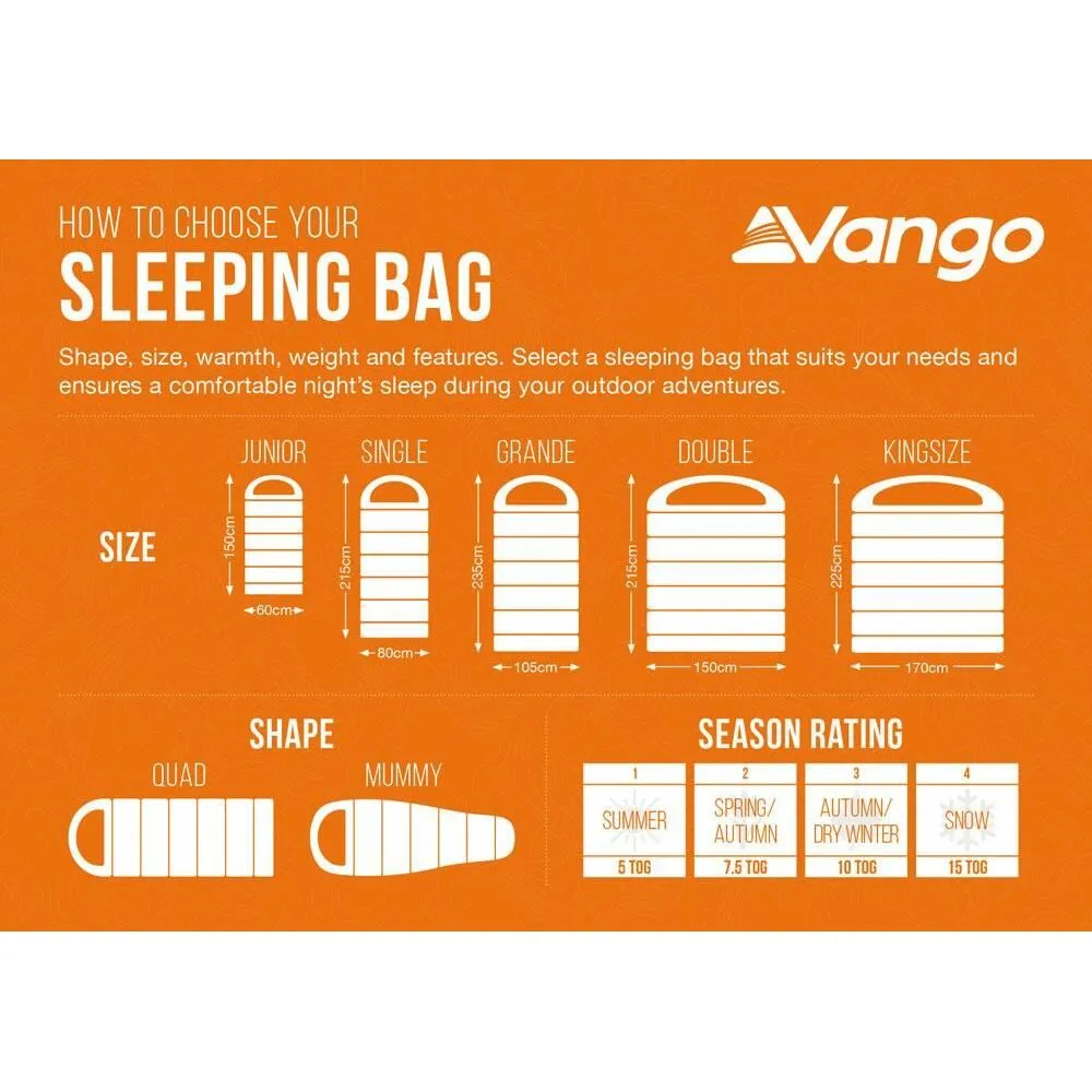 Vango Mantis 200 Sleeping Bag Deep Lagoon