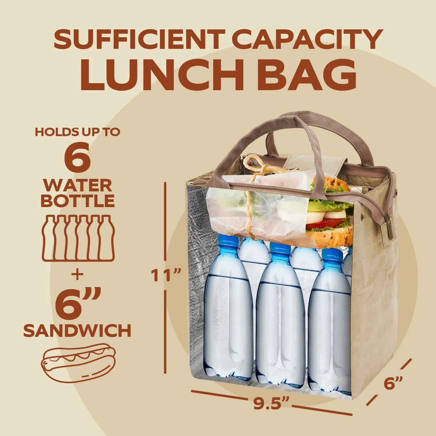 VonNova Insulated Lunch Box for Women, 7L Capacity, Leakproof Lunch Tote Bag, Durable Lunchbox made from Tyvek Material, Adult Cooler Bag for Work, Picnic, Travel and more (Beige)