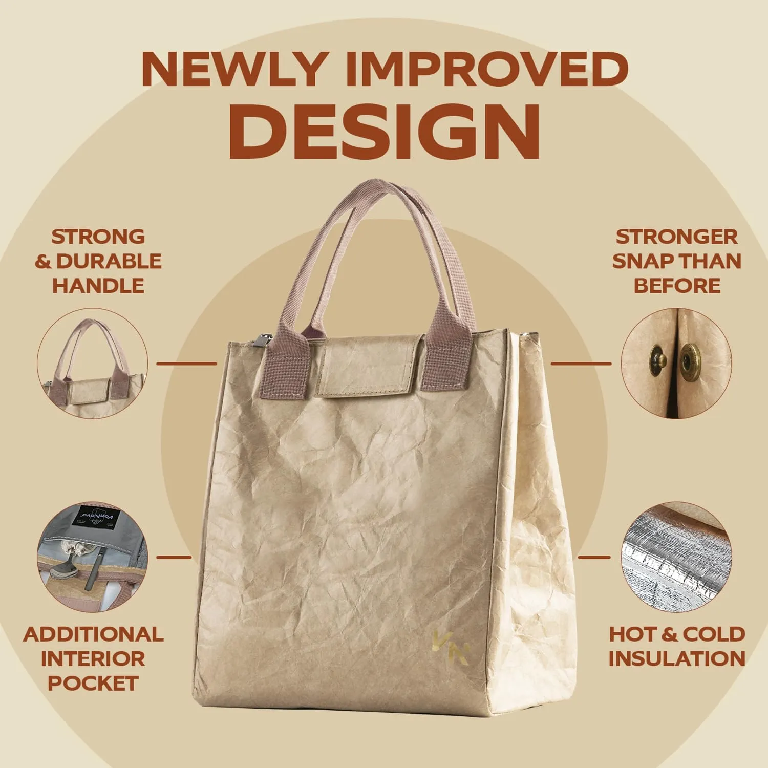 VonNova Insulated Lunch Box for Women, 7L Capacity, Leakproof Lunch Tote Bag, Durable Lunchbox made from Tyvek Material, Adult Cooler Bag for Work, Picnic, Travel and more (Beige)