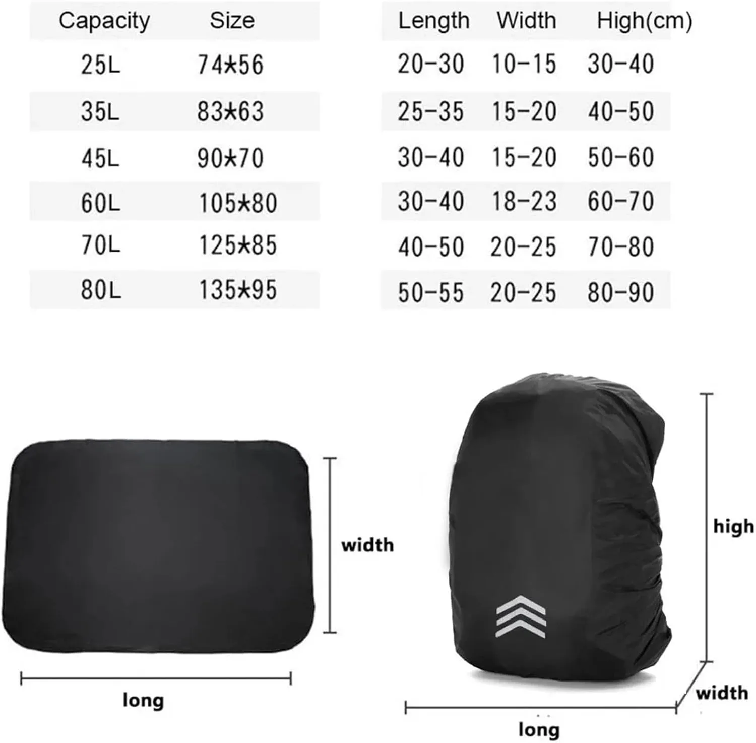 Waterproof Backpack Rain Cover 2pcs Practical Backpack Rain Shield Backpack Protective Cover Waterproof Sun-Protected Bag Shield Camping Hiking for Hiking，Camping(60L,Red)