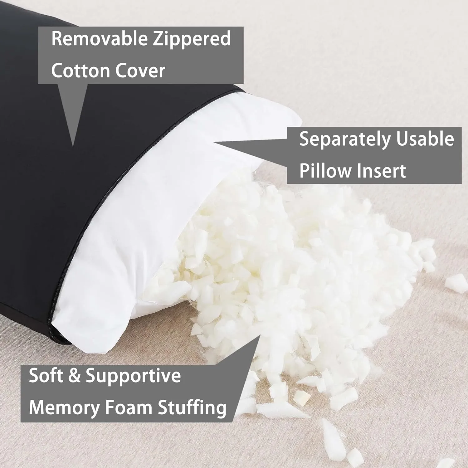WhatsBedding Memory Foam Body Pillow with Breathable Zippered Cotton Cover, Full Body Pillow for Adults, Long Pillow for Sleeping, Firm Pillow Fluffy Supportive - Black
