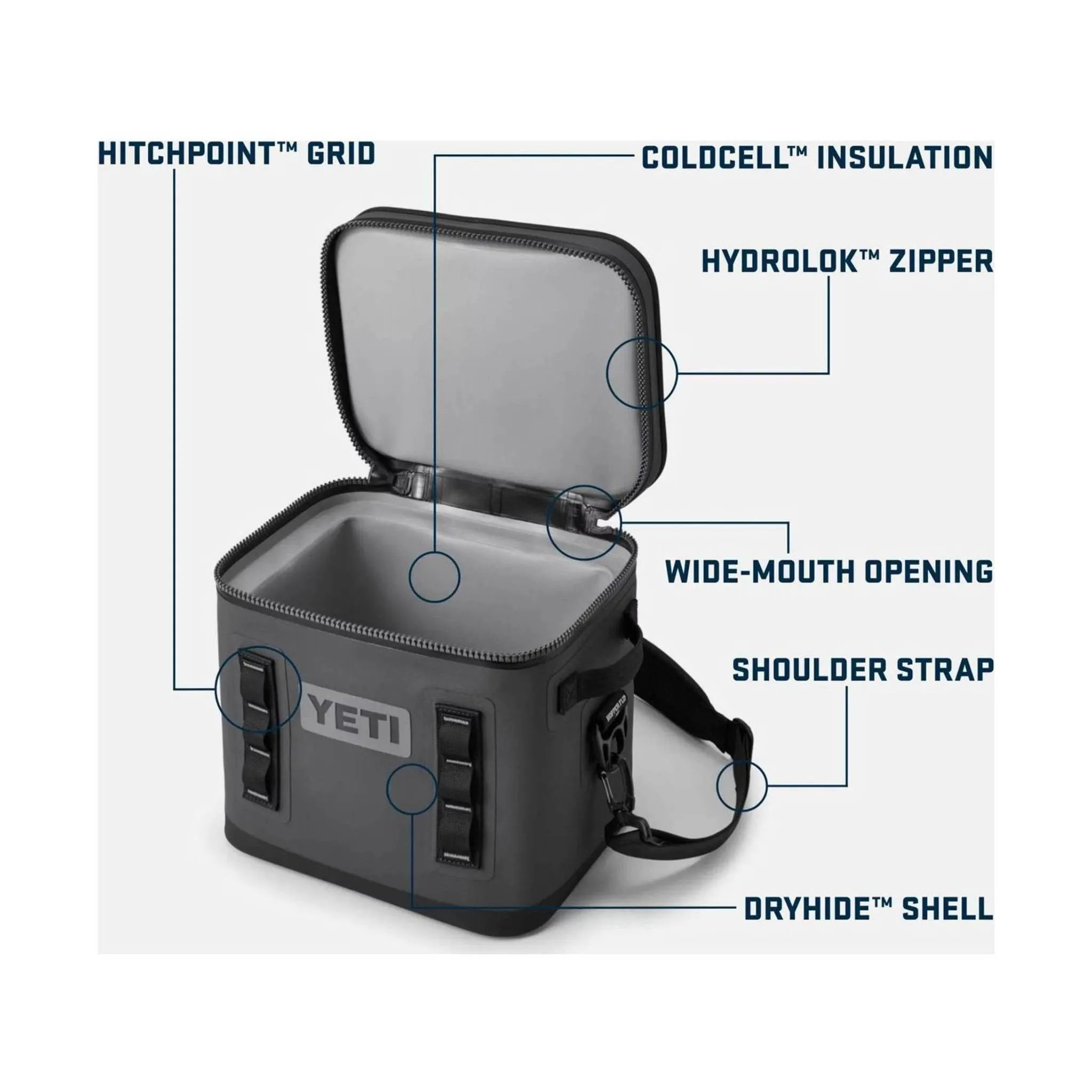 YETI Hopper Flip 12 Soft Cooler - Charcoal