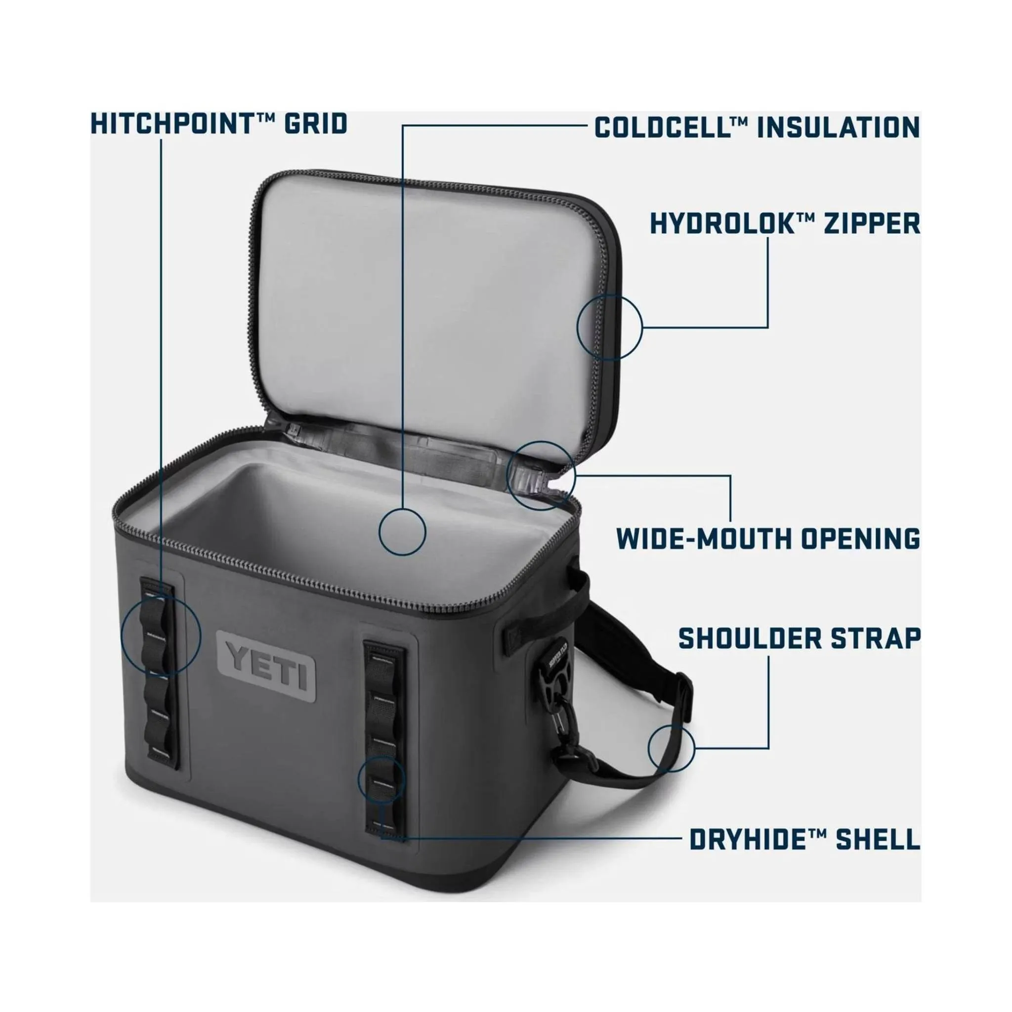 YETI Hopper Flip 18 Soft Cooler - Navy